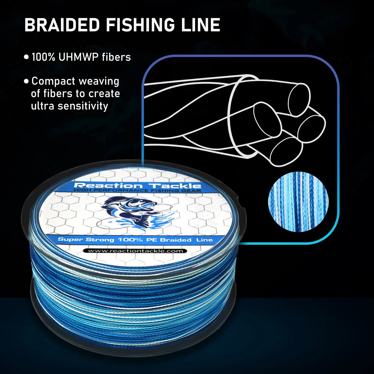 Reaction Tackle Braided Fishing Line - Fire Camo